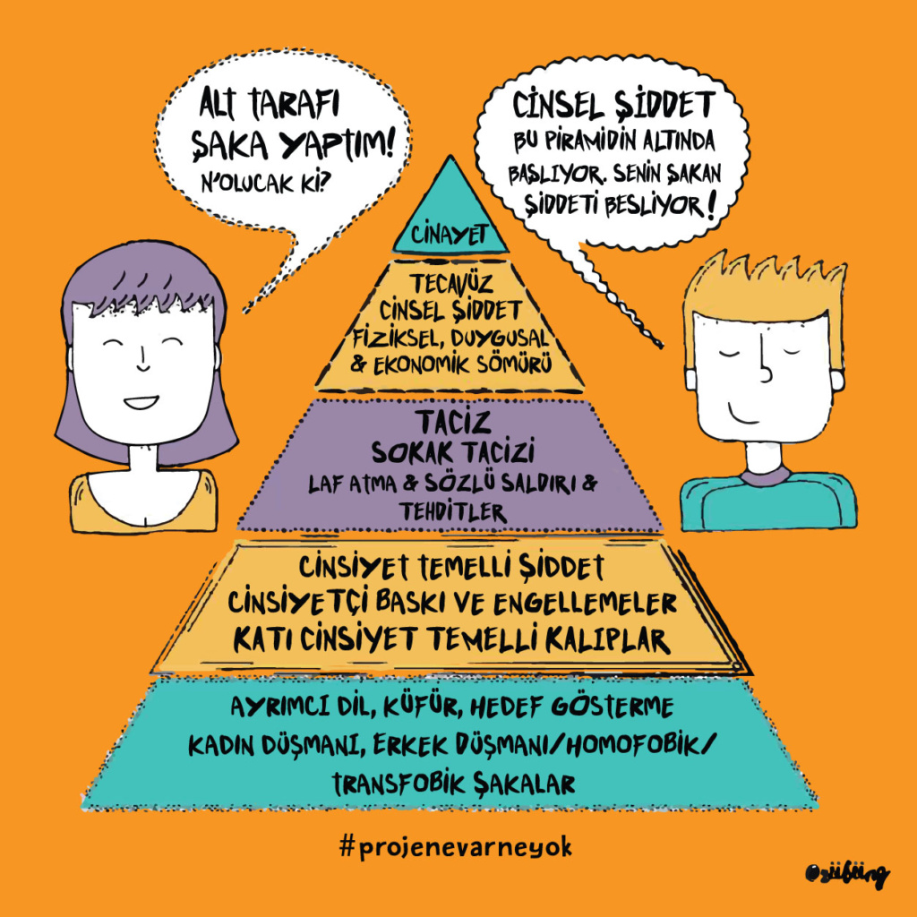 ne var ne yok sticker